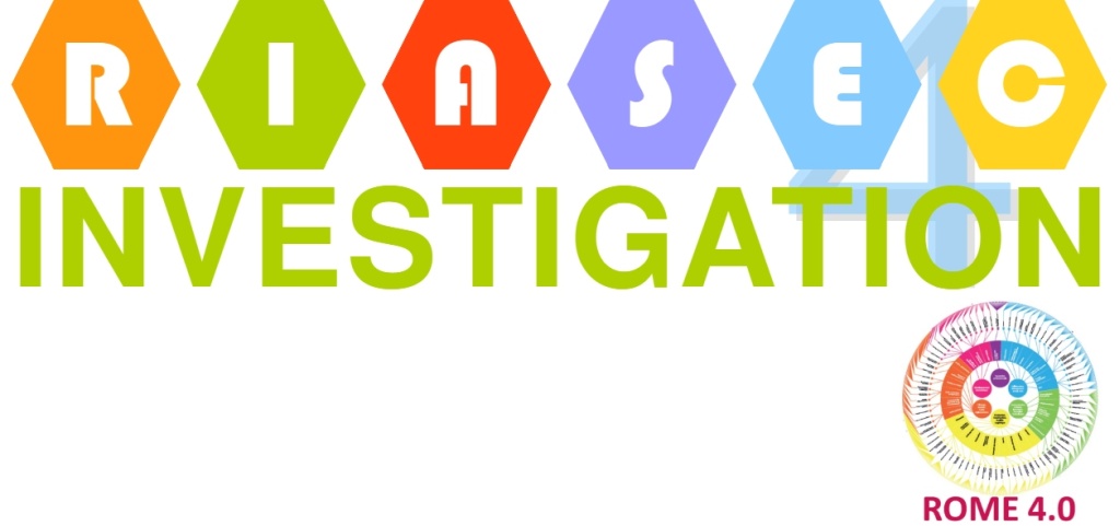 RIASEC Investigation